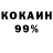 Каннабис OG Kush bedi boy